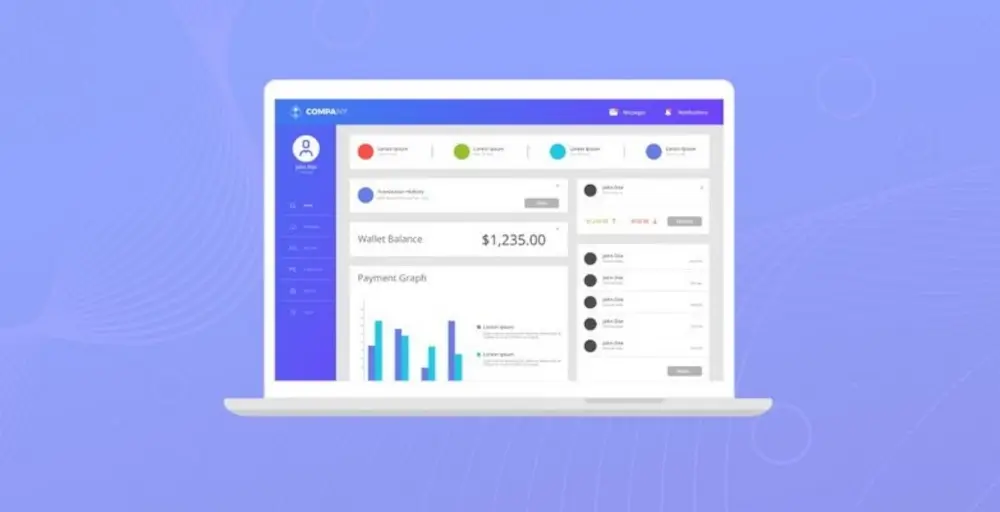 Як створюється сайт на WordPress
